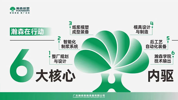 纸浆模塑