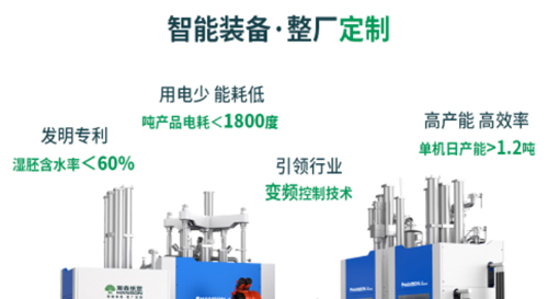 瀚森，致力于以环保科技引领绿色行业发展