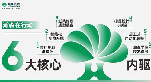瀚森纸塑成为国家认定的高新技术企业