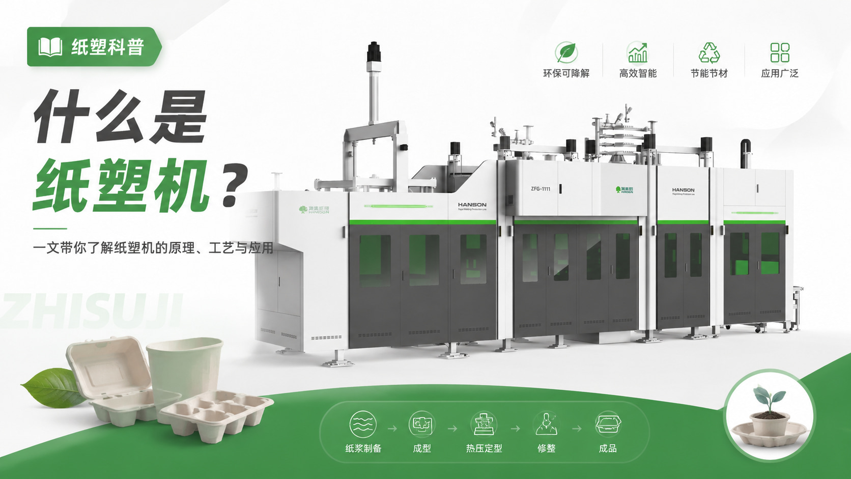 【纸塑科普】什么是纸塑机? 【纸塑科普】什么是纸塑机?