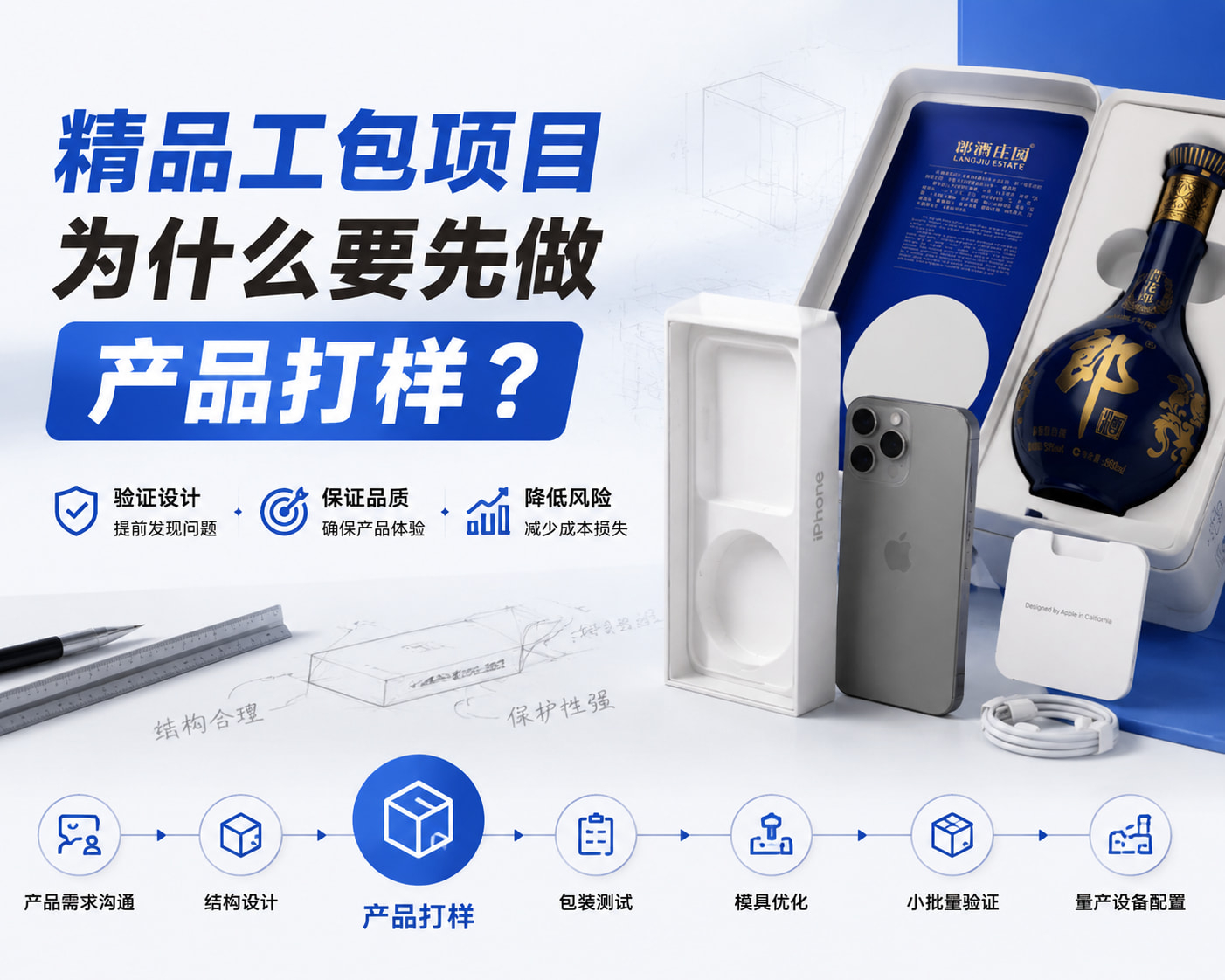 精品工包项目为什么要先做产品打样？