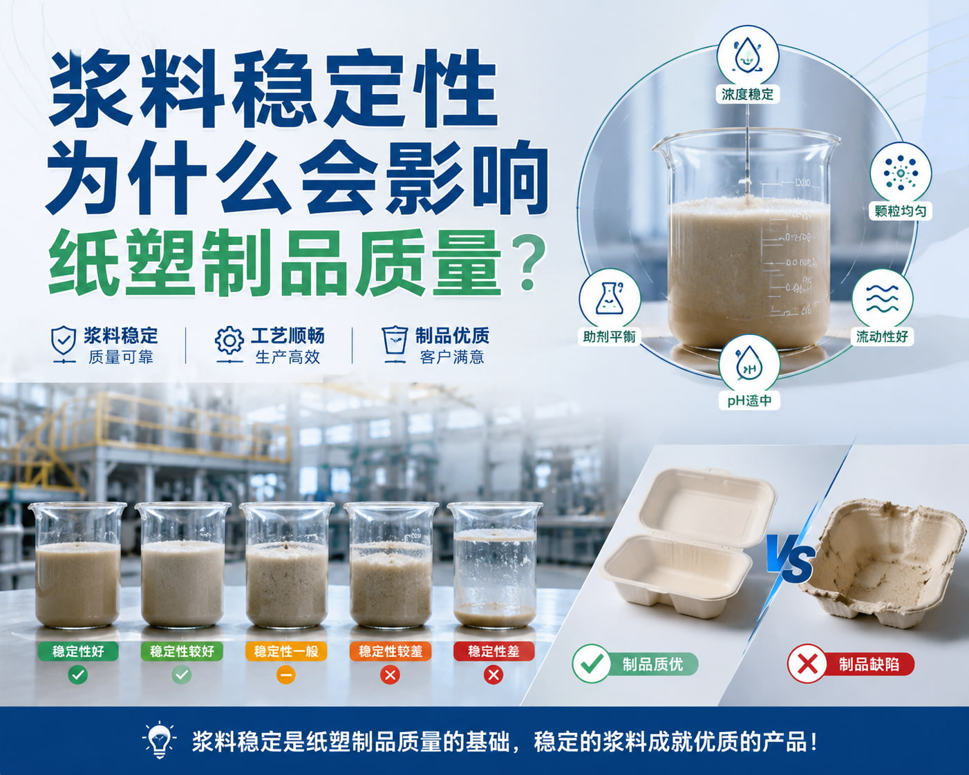 浆料稳定性为什么会影响纸塑制品质量？