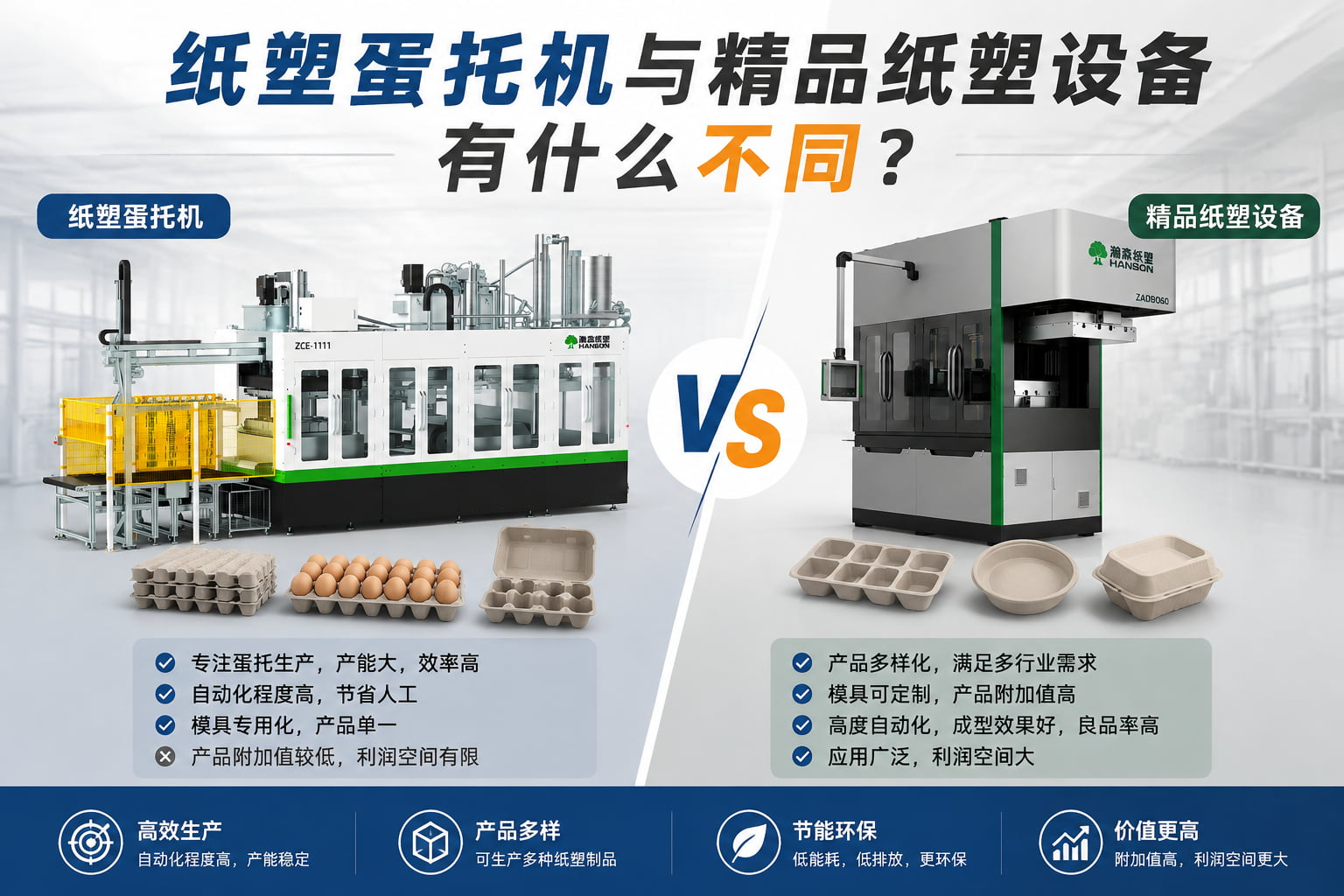 纸塑蛋托机与精品纸塑设备有什么不同? 纸塑蛋托机与精品纸塑设备有什么不同?