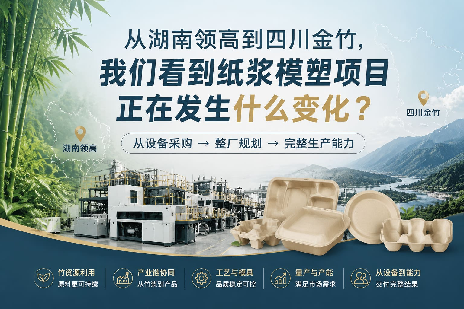 从湖南领高到四川金竹,我们看到纸浆模塑项目正在发生什么变化? 从湖南领高到四川金竹,我们看到纸浆模塑项目正在发生什么变化?