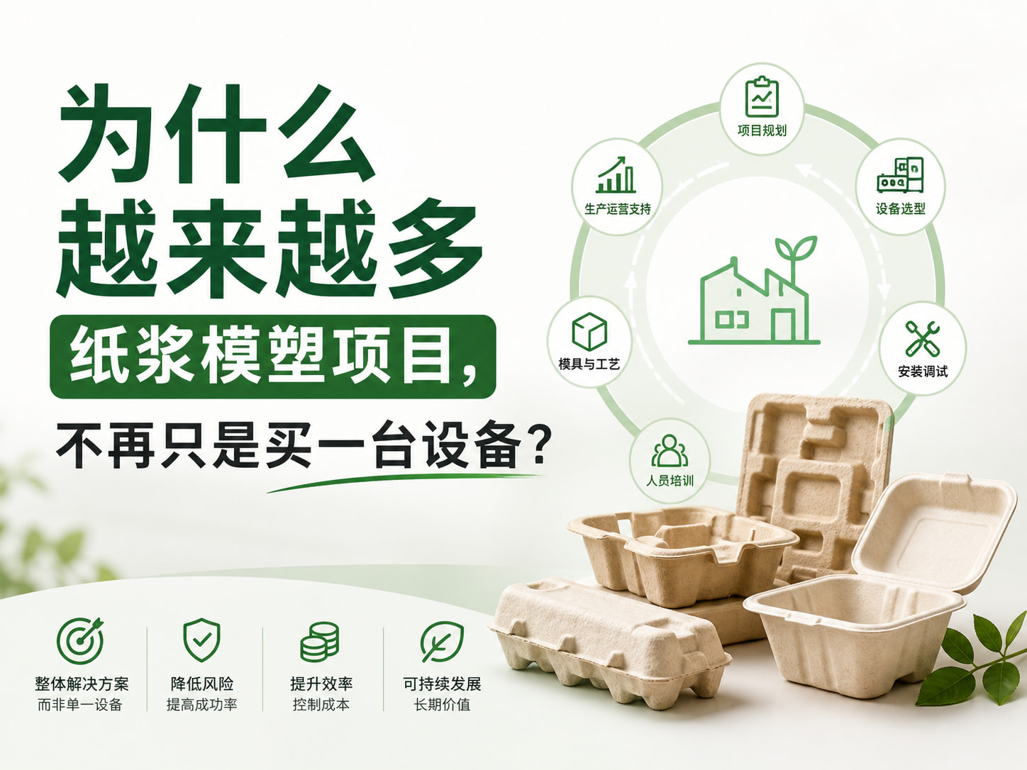 为什么越来越多纸浆模塑项目,不再只是买一台设备? 为什么越来越多纸浆模塑项目,不再只是买一台设备?