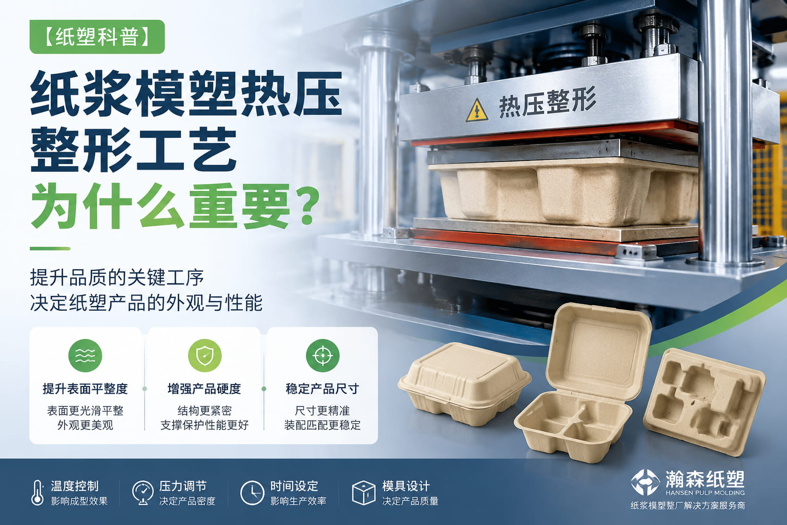 【纸塑科普】纸浆模塑热压整形工艺为什么重要? 【纸塑科普】纸浆模塑热压整形工艺为什么重要?