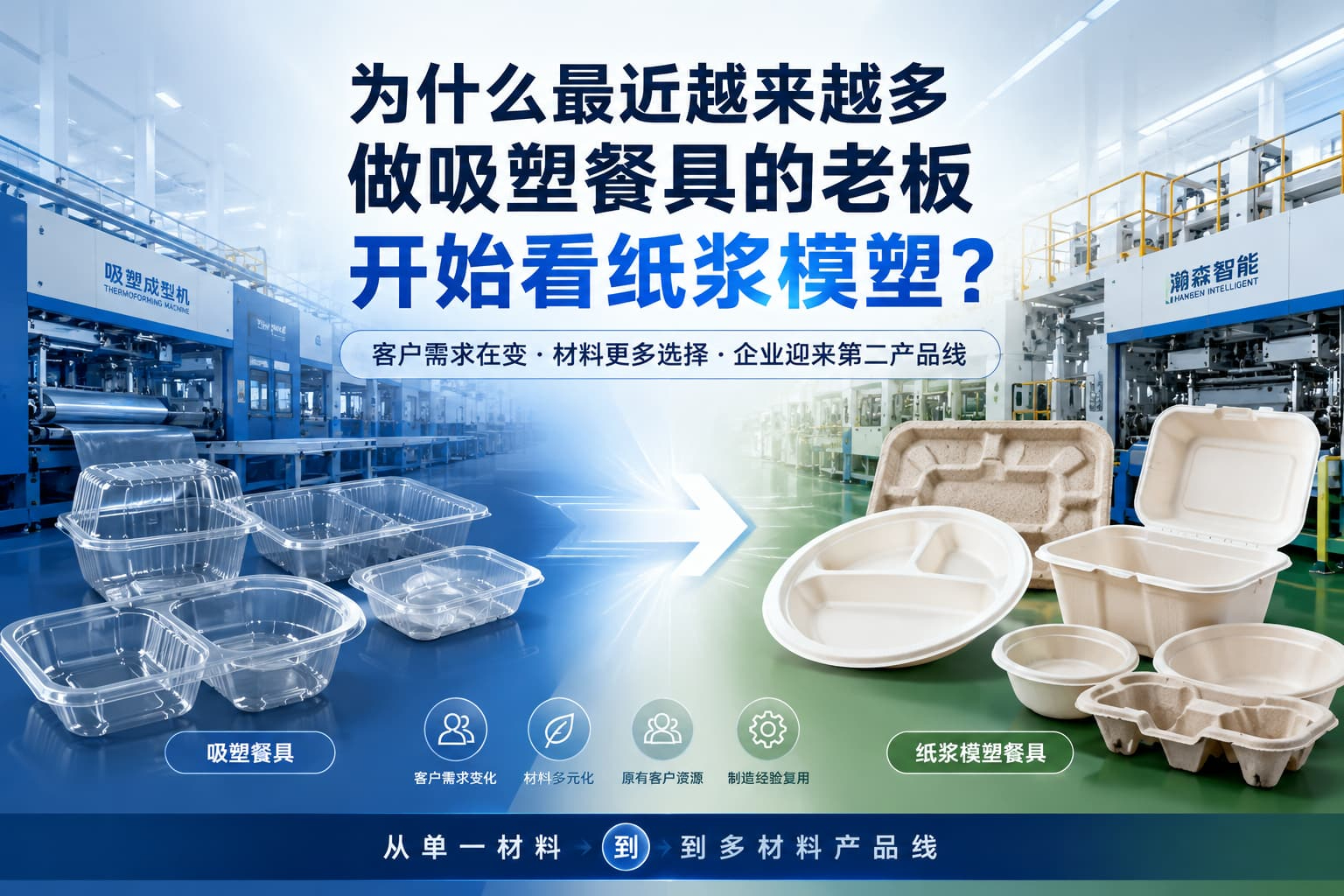 为什么最近越来越多做吸塑餐具的老板开始看纸浆模塑? 为什么最近越来越多做吸塑餐具的老板开始看纸浆模塑?