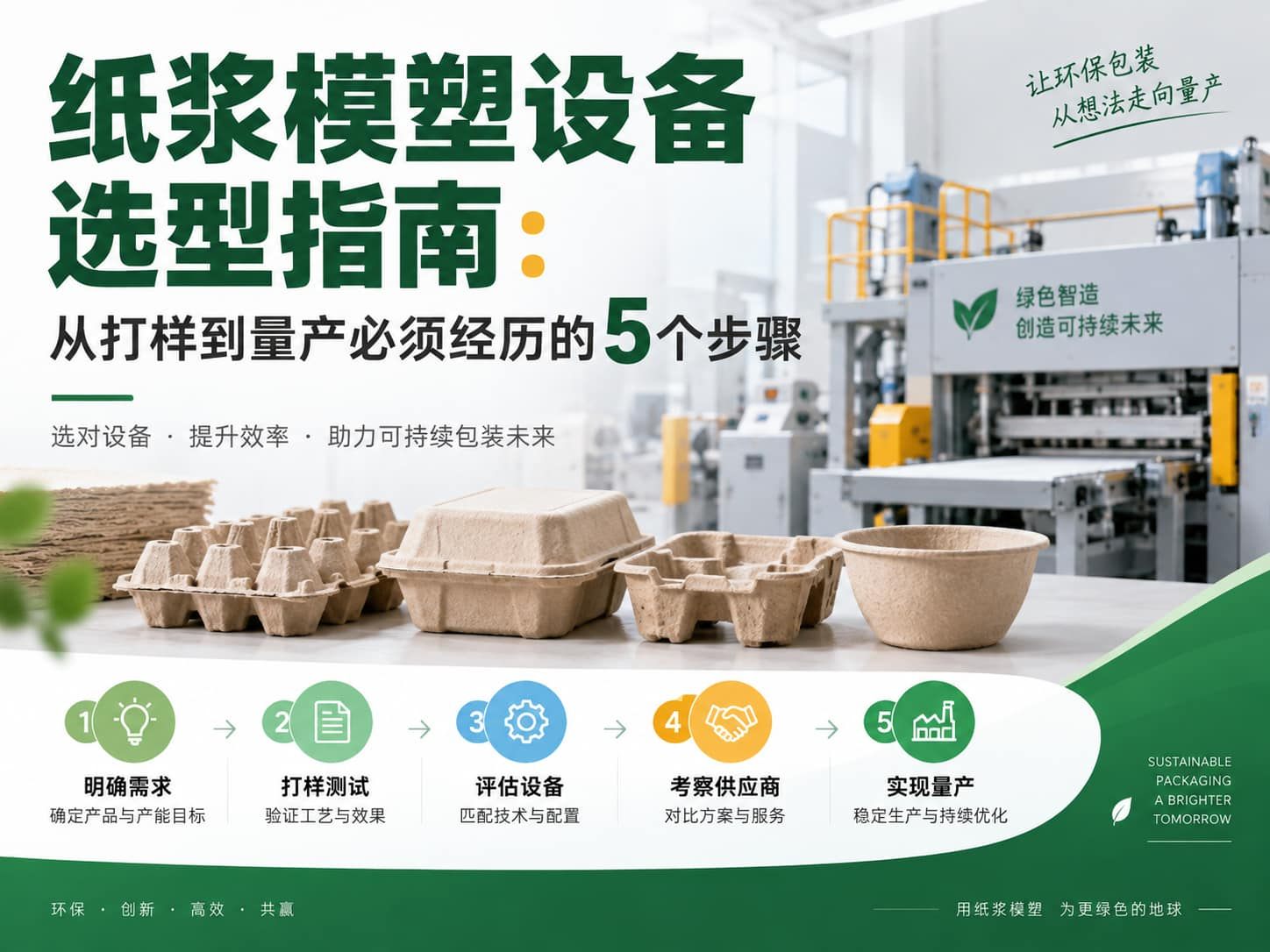纸浆模塑设备选型指南：从打样到量产必须经历的5个步骤