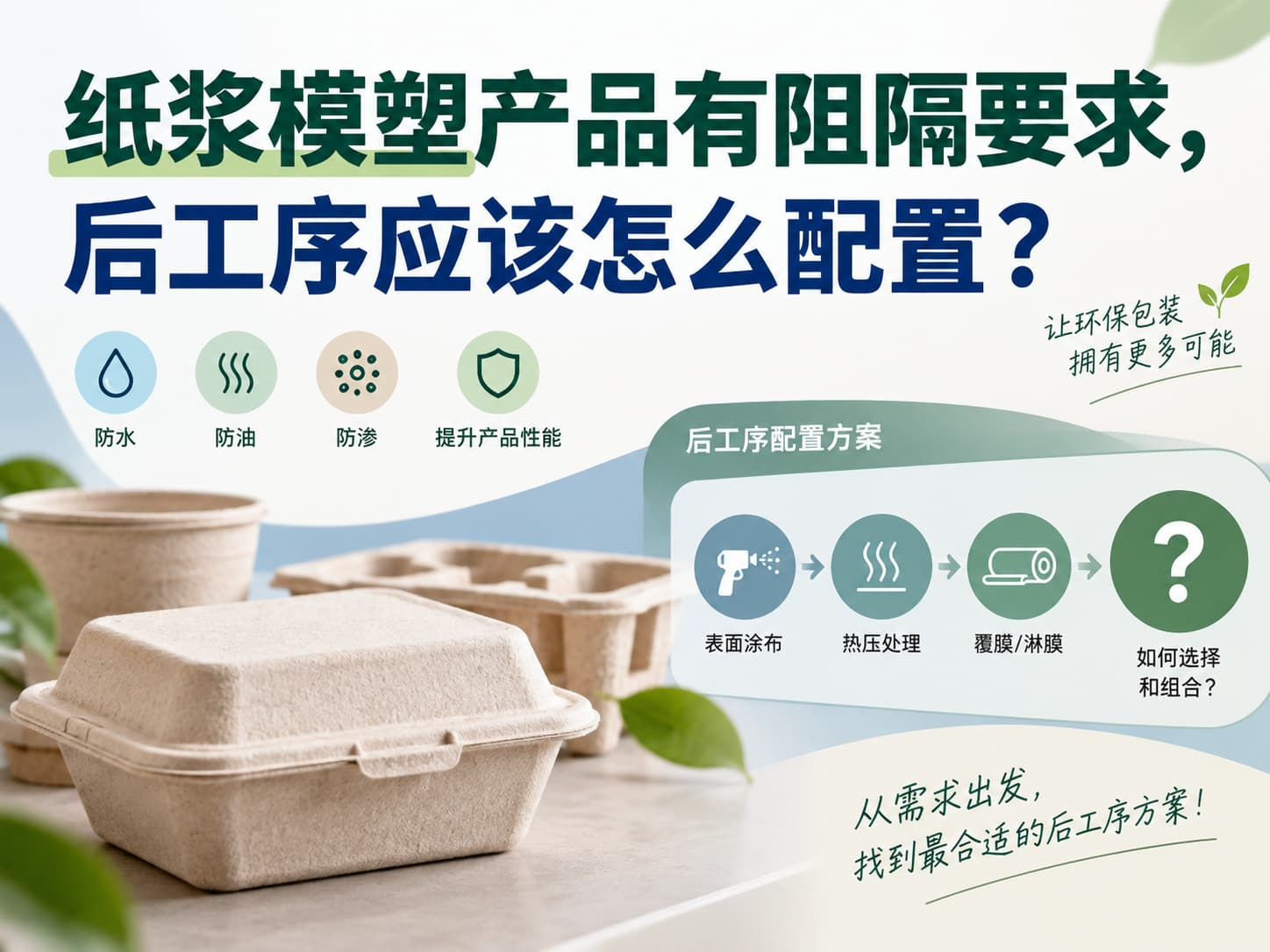 纸浆模塑产品有阻隔要求，后工序应该怎么配置？