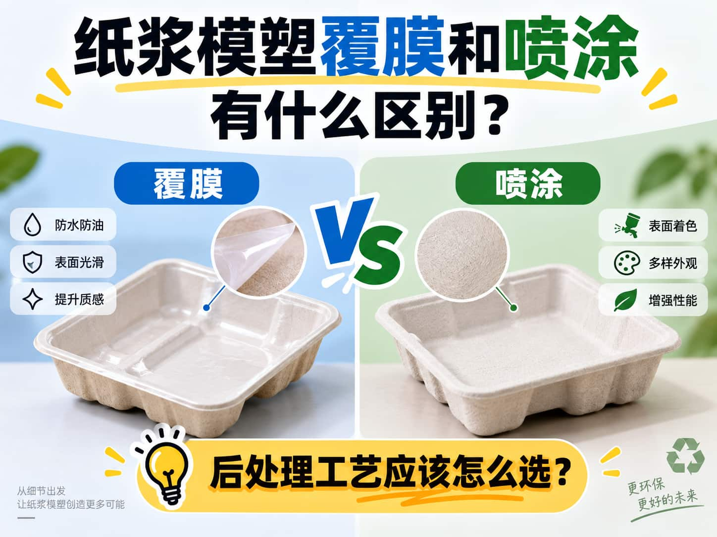 纸浆模塑覆膜和喷涂有什么区别？后处理工艺应该怎么选？
