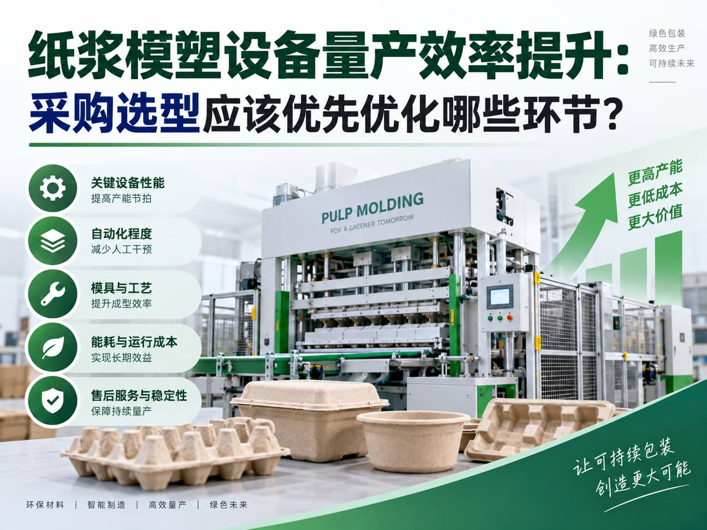 纸浆模塑设备量产效率提升：采购选型应该优先优化哪些环节？