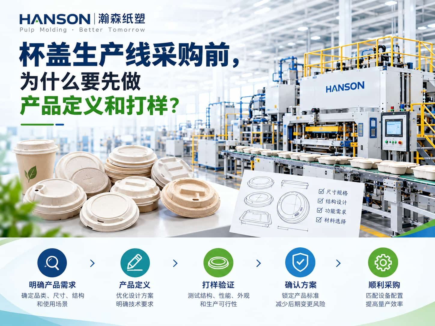 杯盖生产线采购前，为什么要先做产品定义和打样？